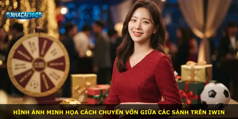Hình ảnh minh họa cách chuyển vốn giữa các sảnh trên Iwin